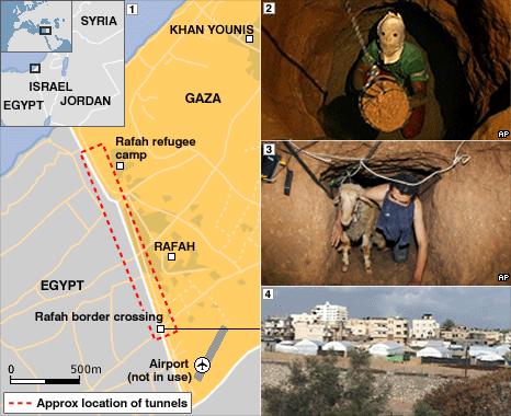 Photo of Gaza tunnels prove to be a bad investment