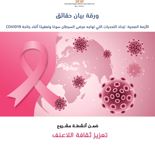صورة (ورقة بيان حقائق) الأزمة الصحية: تزداد التحديات التي تواجه مرضى السرطان سوءًا وتعقيدًا أثناء جائحة COVID19