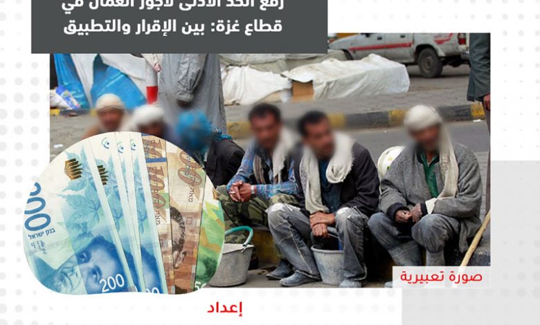 صورة إصدار جديد: أوراق سياساتية شبابية: رفع الحدّ الأدنى لأجور العمال في قطاع غزة: بين الإقرار والتطبيق