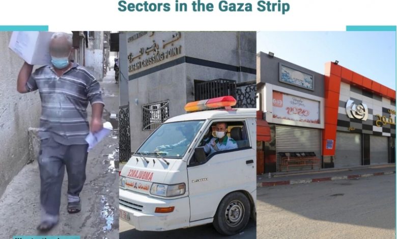 Photo of Policy Paper: The impact of the Corona crisis on the economic  sectors in the Gaza Strip