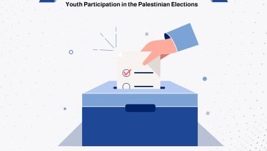 صورة ورقة تحليل سياسات: نحو سياسات وطنية فاعلة لتعزيز مشاركة الشباب في الانتخابات الفلسطينية
